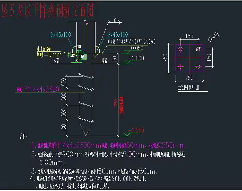 鍍鋅的幾種方法